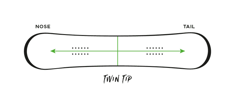 Twin Tip Snowboard
