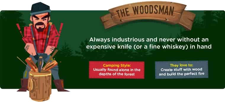 Woodsman camper cartoon