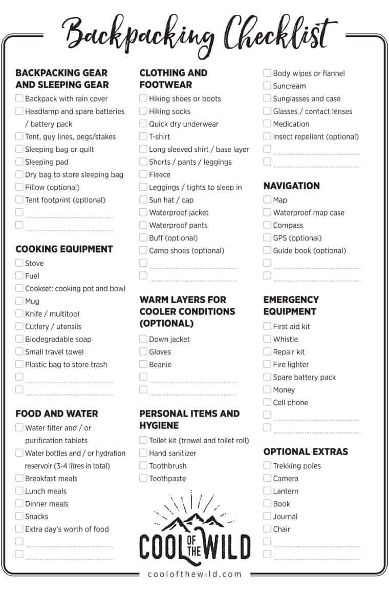 Backpacking Checklist