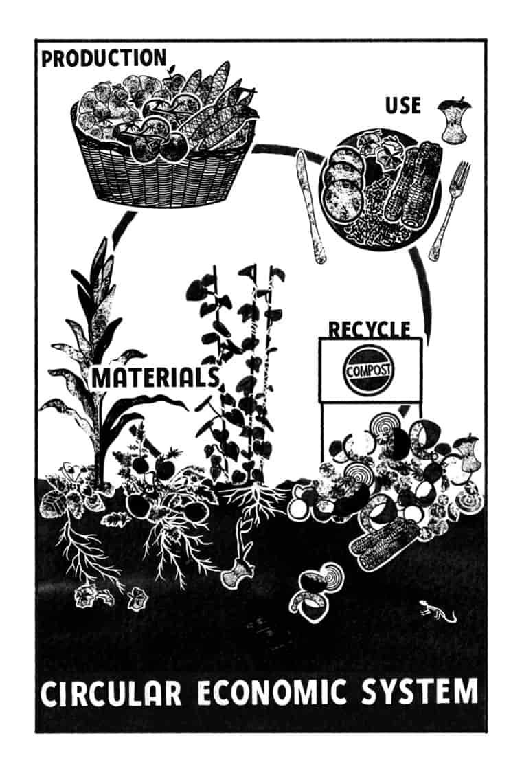 Black and white illustration of circular economy